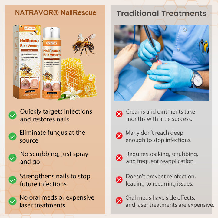NATRAVOR® NailRescue Bee Venom Spray
