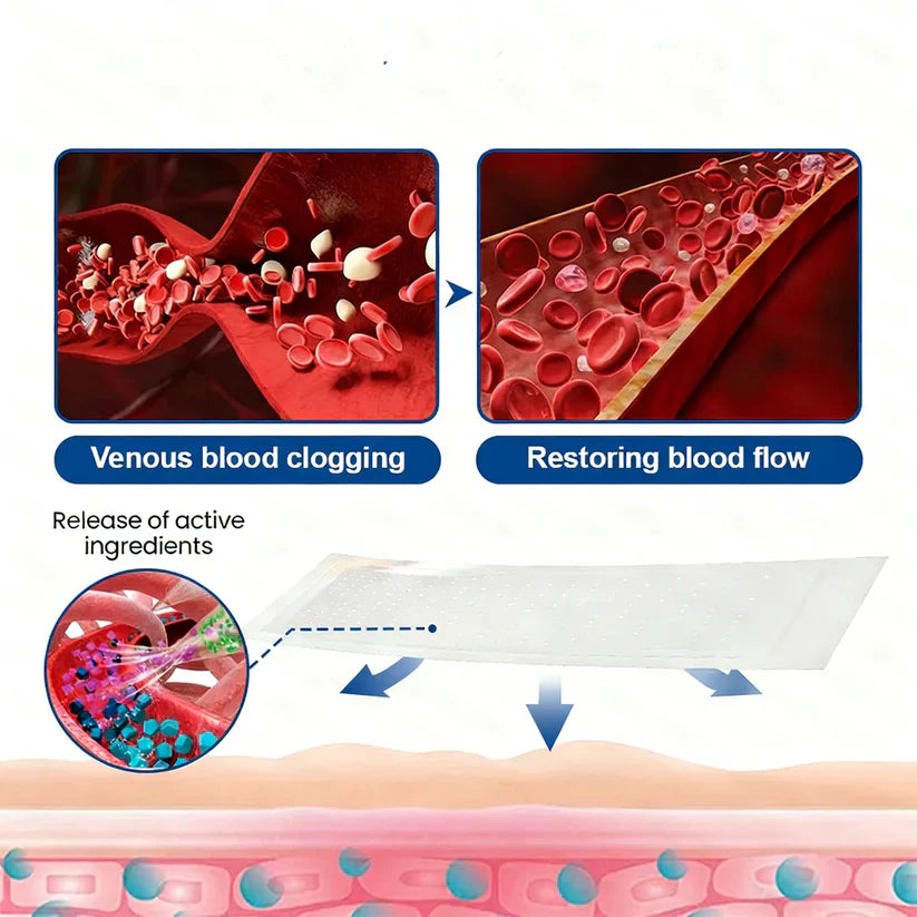 Cougex® 𝑽𝗲𝗶𝙣 𝘾𝐨𝐧𝘁𝗼𝙪𝙧 𝙈𝙞𝐜𝐫𝒐𝒏𝒆𝗲𝗱𝗹𝙚 𝙋𝙖𝐭𝐜𝒉 𝒘𝒊𝘁𝗵 𝗔𝙙𝙫𝙖𝙣𝙘𝐞𝐝 𝐃𝒊𝒐𝒔𝗺𝙞𝐧 & 𝑯𝒆𝘀𝗽𝗲𝙧𝙞𝙙𝙞𝐧 𝐃𝒆𝒍𝒊𝒗𝗲𝗿𝙮🌿𝟕-𝐃𝐚𝐲 𝐕𝐢𝐬𝐢𝐛𝐥𝐞 𝐑𝐞𝐬𝐮𝐥𝐭𝐬 𝐟𝐨𝐫 𝐕𝐚𝐫𝐢𝐜𝐨𝐬𝐞 𝐕𝐞𝐢𝐧𝐬