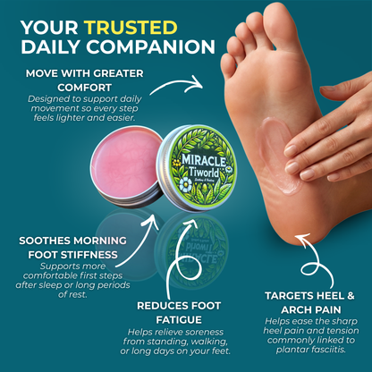 The Tiworl® Healing Balm Plantar Fasciitis Recovery Formula
