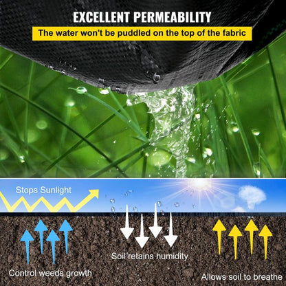 🔥Last Day 49% OFF - Premium Woven Weed Barrier