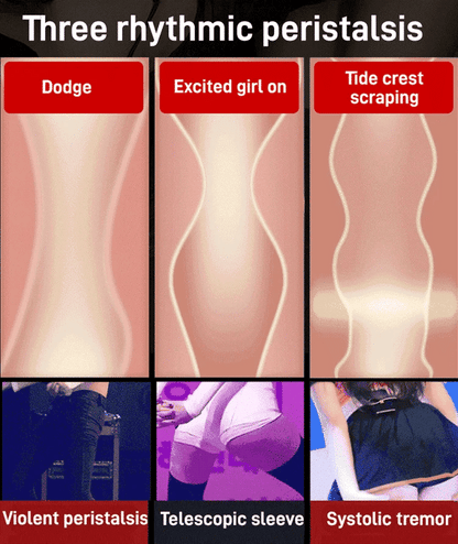 【Discreet Delivery】 hands-free retractable relaxation cup