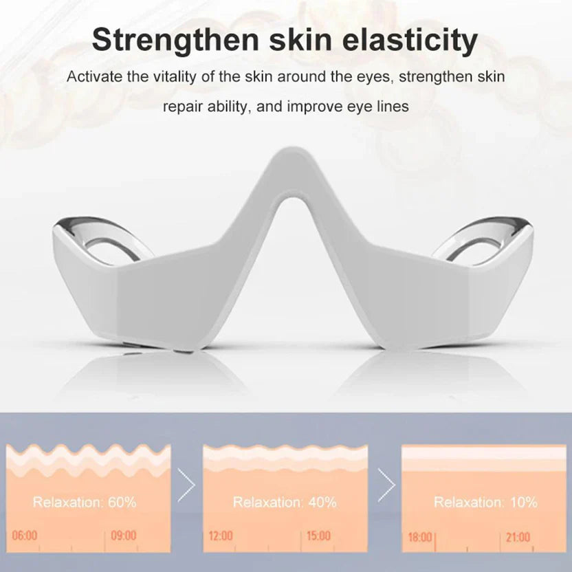 🎁Last day of the event: 80% discount!💥  Eye massager