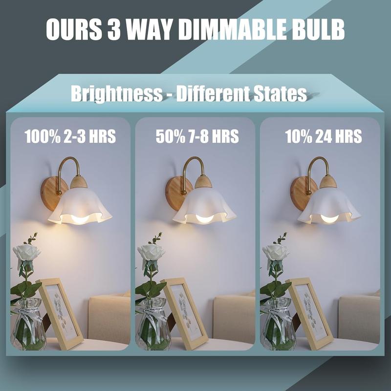 Auto-Lighting Emergency LED Bulbs - IP65 Waterproof, 1200mAh, with Hook & 3 Modes - Essential for Camping & Home Emergencies