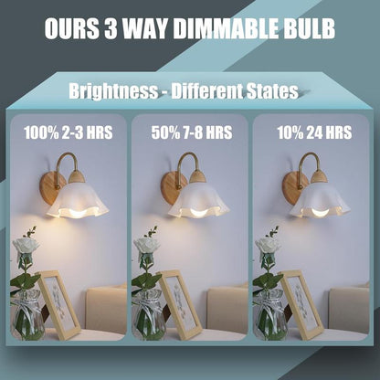 Auto-Lighting Emergency LED Bulbs - IP65 Waterproof, 1200mAh, with Hook & 3 Modes - Essential for Camping & Home Emergencies