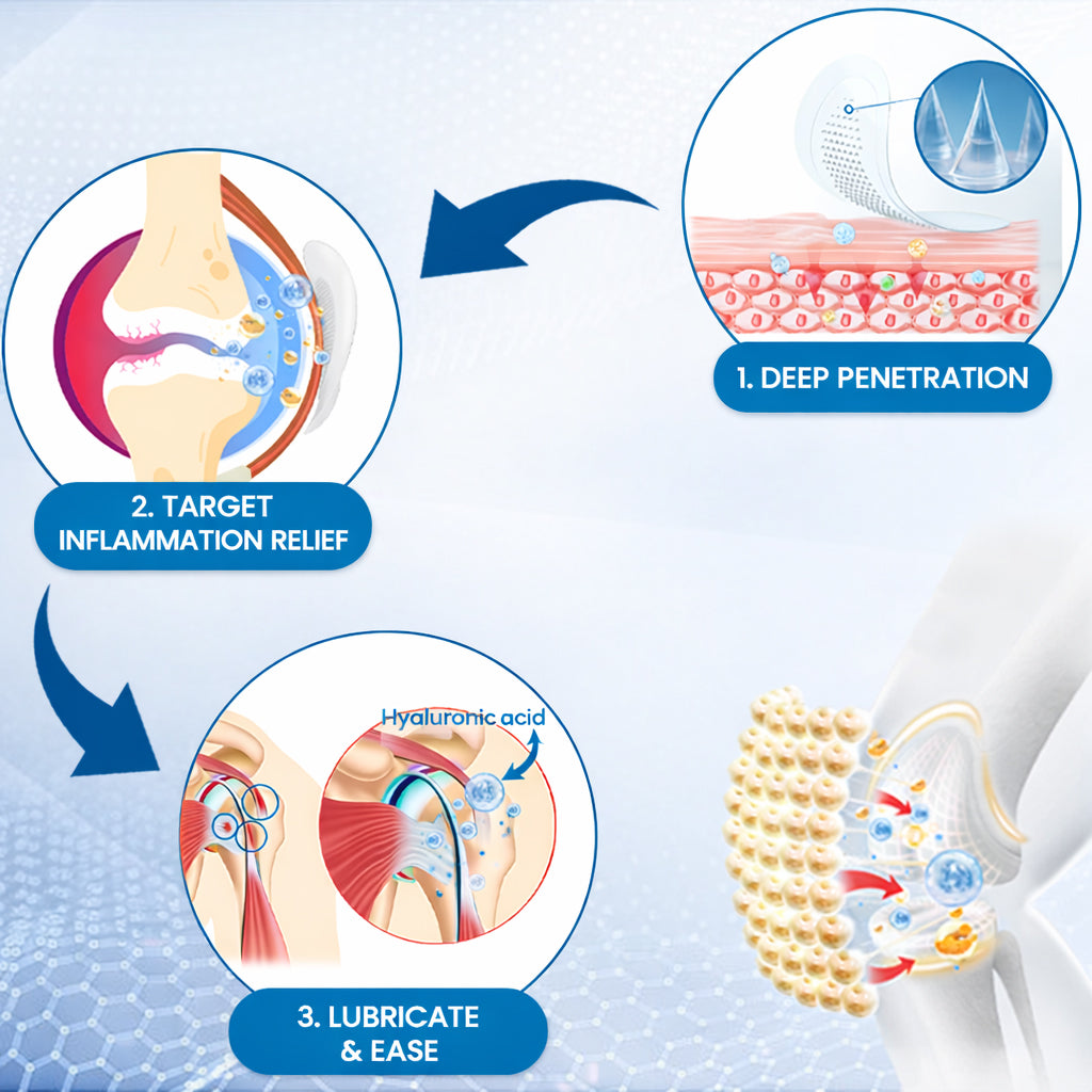 ✨ODALIT® Hyaluronic Acid Joint Relief Microneedle Patch
