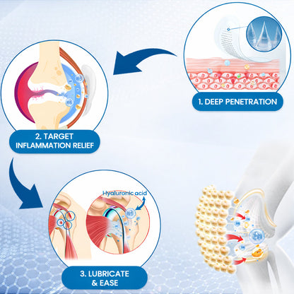✨ODALIT® Hyaluronic Acid Joint Relief Microneedle Patch