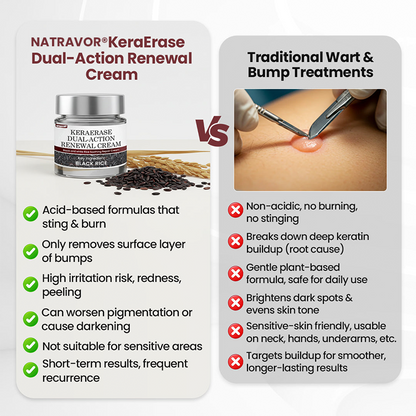 NATRAVOR®KeraErase Dual-Action Renewal Cream