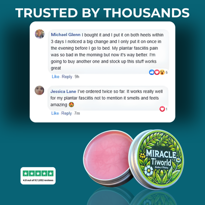 The Tiworl® Healing Balm Plantar Fasciitis Recovery Formula