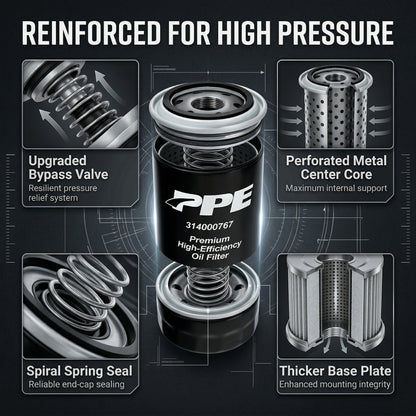⚙️ PPE Premium High-Efficiency Engine Oil Filter