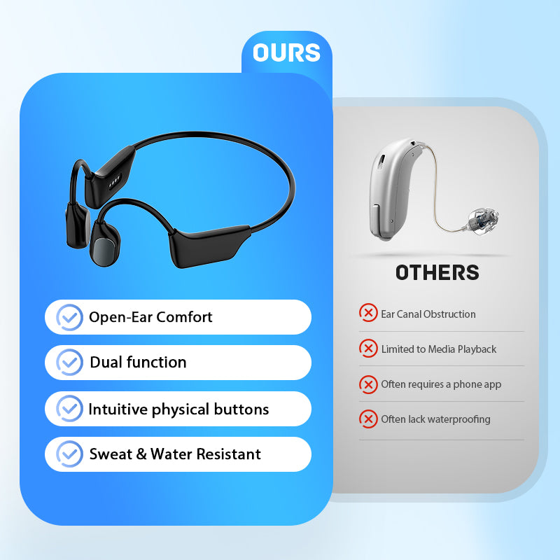 💥Feel the Joy.🎄💖 💥 LIMITED TIME OFFER!🔥LOVILDS Bone Conduction Smart Hearing Aids Amplifier – Patented Transducer, Best Bone Conduction Aid
