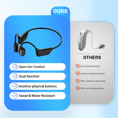 💥Feel the Joy.🎄💖 💥 LIMITED TIME OFFER!🔥LOVILDS Bone Conduction Smart Hearing Aids Amplifier – Patented Transducer, Best Bone Conduction Aid