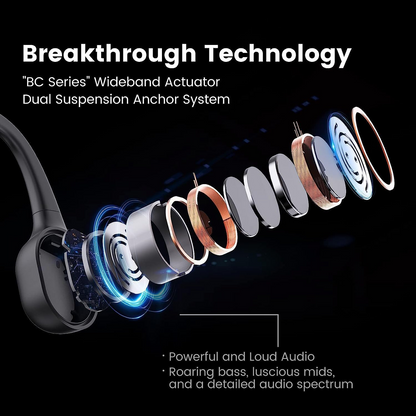 💥Feel the Joy.🎄💖 💥 LIMITED TIME OFFER!🔥LOVILDS Bone Conduction Smart Hearing Aids Amplifier – Patented Transducer, Best Bone Conduction Aid