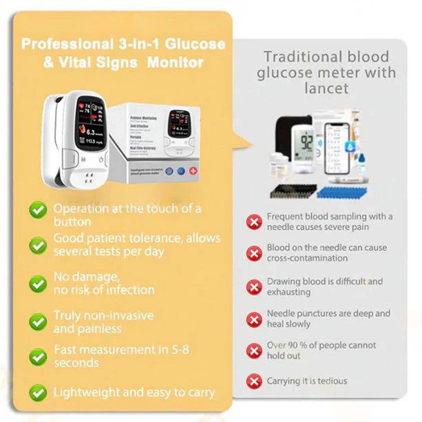 🔥Black Friday Sale🎁-Ringminds® Develops Newly Launched Non-Invasive Smart Glucose Meter 🔥made in the USA🔥