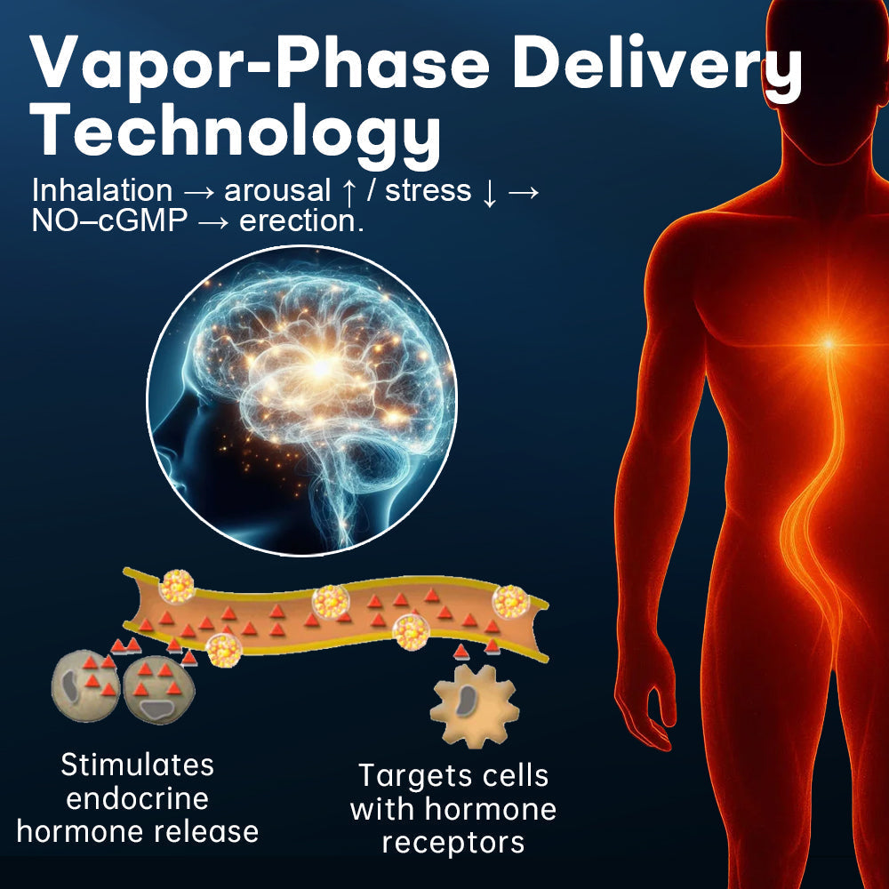 💥 NATRAVOR® 2026 New Nasal Inhaler 1–3-Minute Brain Activation for Harder Male Performance ⚡🧠