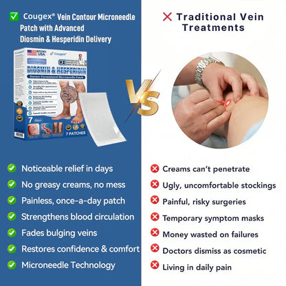 Cougex® 𝑽𝗲𝗶𝙣 𝘾𝐨𝐧𝘁𝗼𝙪𝙧 𝙈𝙞𝐜𝐫𝒐𝒏𝒆𝗲𝗱𝗹𝙚 𝙋𝙖𝐭𝐜𝒉 𝒘𝒊𝘁𝗵 𝗔𝙙𝙫𝙖𝙣𝙘𝐞𝐝 𝐃𝒊𝒐𝒔𝗺𝙞𝐧 & 𝑯𝒆𝘀𝗽𝗲𝙧𝙞𝙙𝙞𝐧 𝐃𝒆𝒍𝒊𝒗𝗲𝗿𝙮🌿𝟕-𝐃𝐚𝐲 𝐕𝐢𝐬𝐢𝐛𝐥𝐞 𝐑𝐞𝐬𝐮𝐥𝐭𝐬 𝐟𝐨𝐫 𝐕𝐚𝐫𝐢𝐜𝐨𝐬𝐞 𝐕𝐞𝐢𝐧𝐬