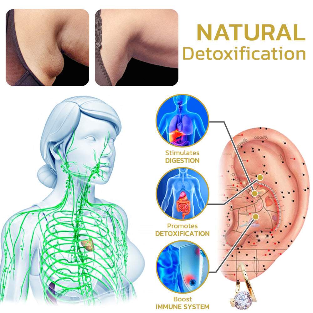 (🔥LAST DAY SALE-80% OFF) KLENIMORE™ Lymphvity MagneTherapy Germanium Earrings
