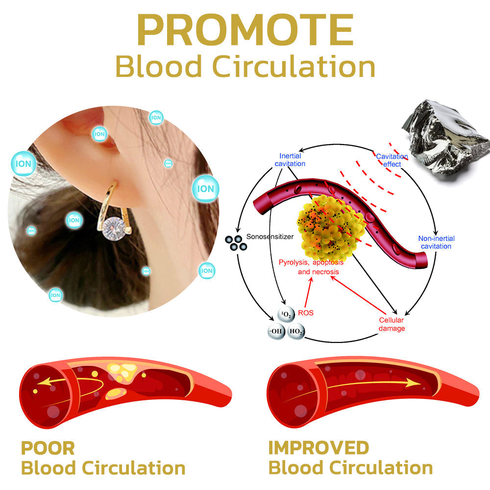 (🔥LAST DAY SALE-80% OFF) KLENIMORE™ Lymphvity MagneTherapy Germanium Earrings
