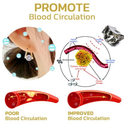 (🔥LAST DAY SALE-80% OFF) KLENIMORE™ Lymphvity MagneTherapy Germanium Earrings