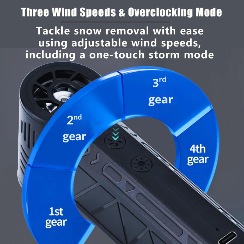 🚀 Introducing the Snow Whiz LED Turbo Blower – Your Ultimate Winter & Cleaning Sidekick! ❄️✨