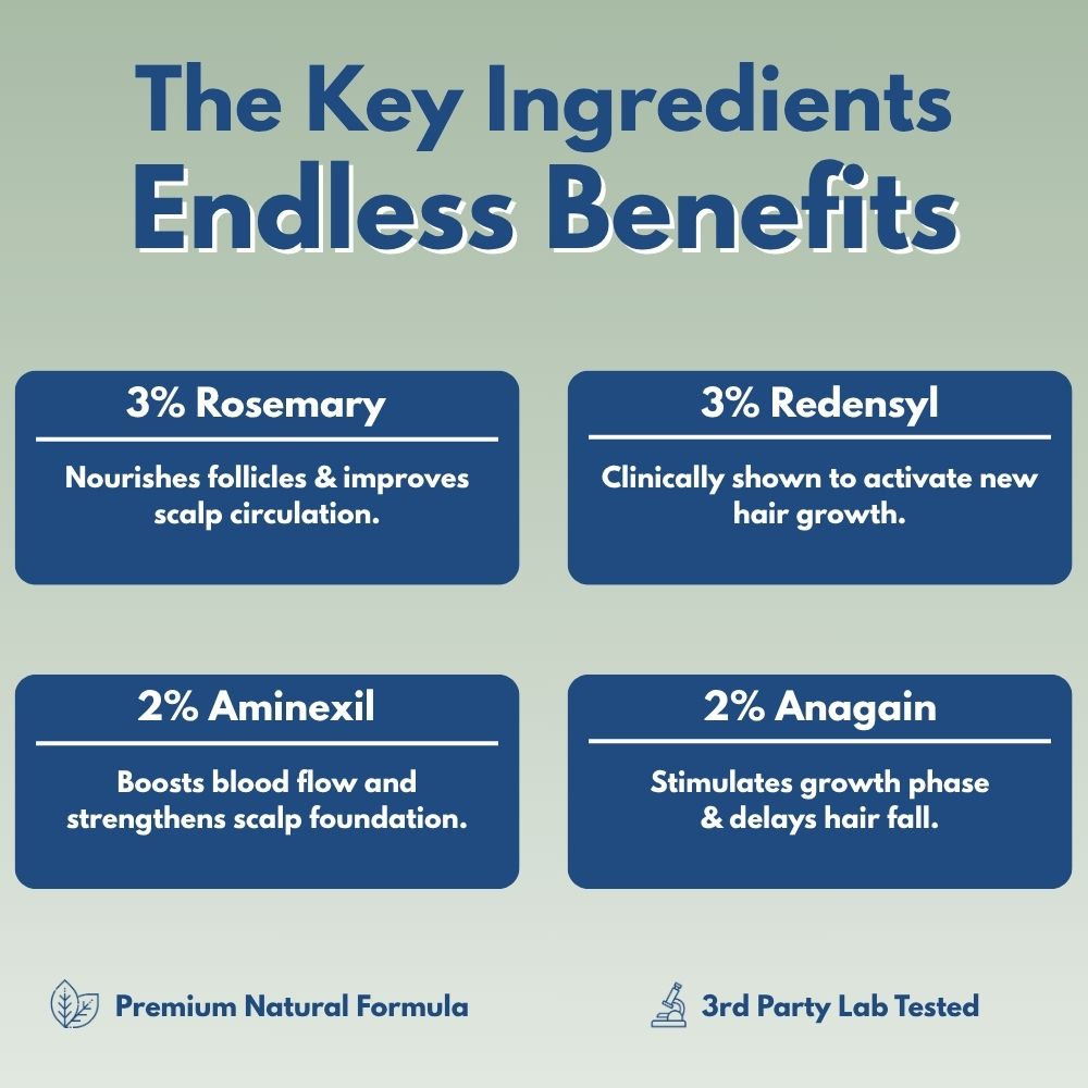 BBOJI™ Hair Growth Serum