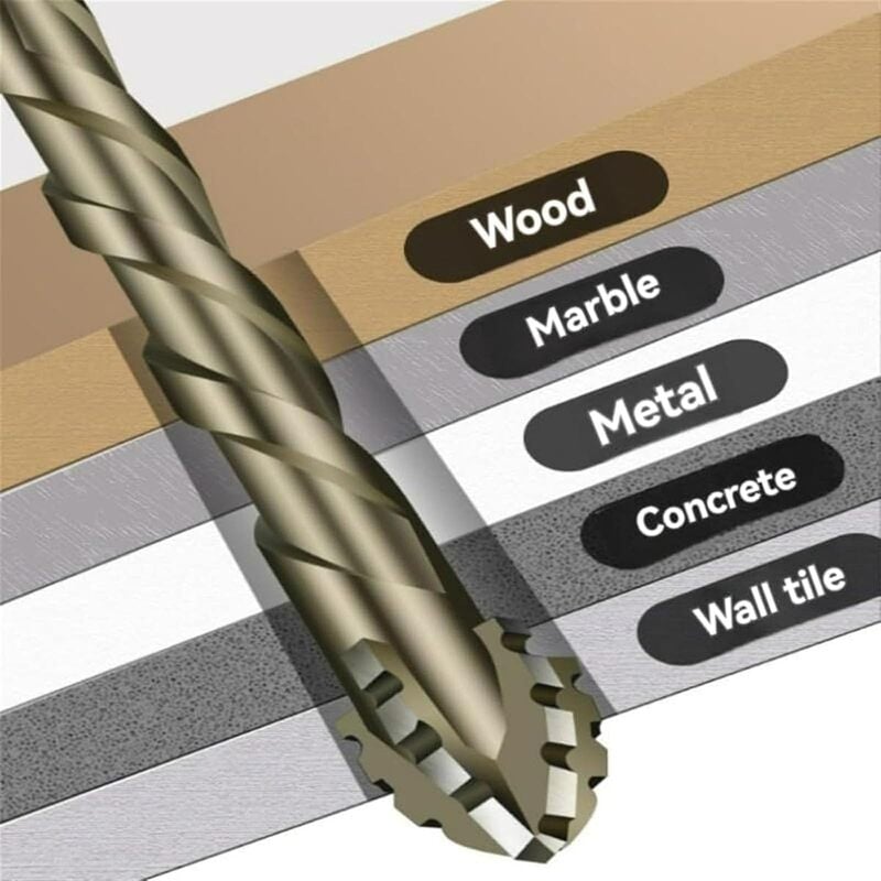 New Four-Flute Sawtooth Eccentric Drill Bit Set (1 Set 6 PCS)
