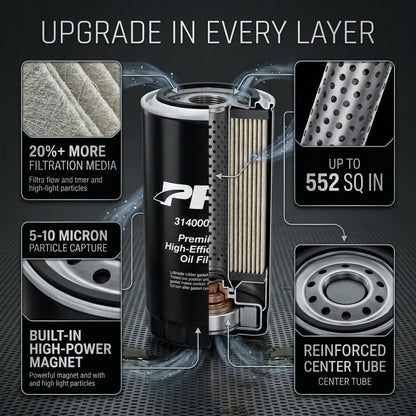 ⚙️ PPE Premium High-Efficiency Engine Oil Filter
