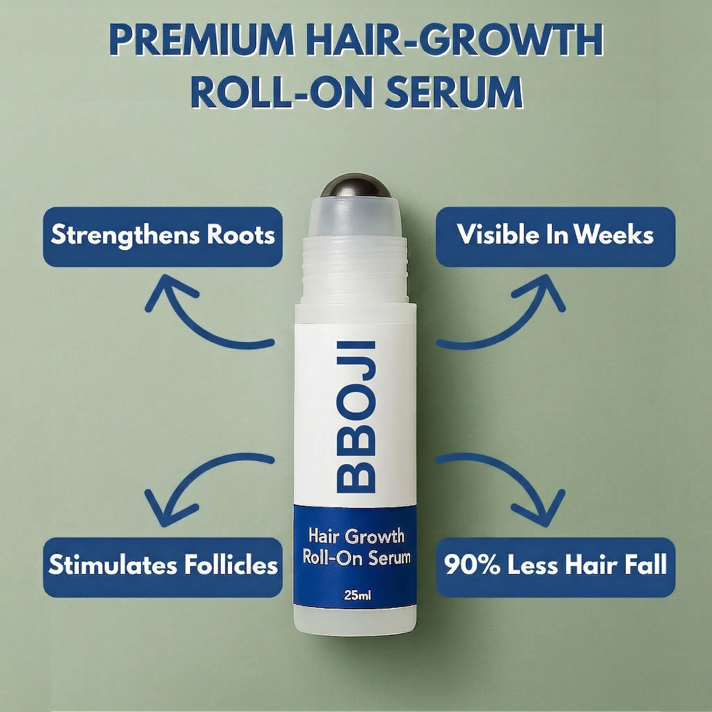 BBOJI™ Hair Growth Serum